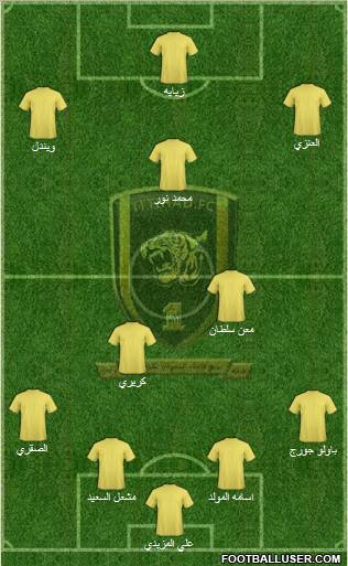 Al-Ittihad (KSA) Formation 2011