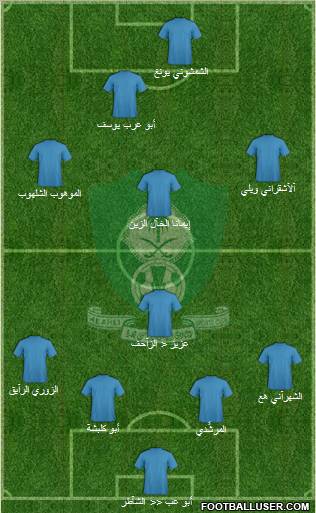 Al-Ahli (KSA) Formation 2011