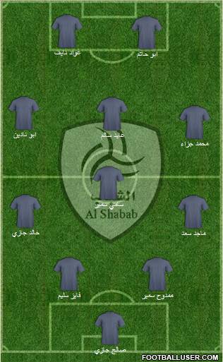 Al-Shabab (KSA) Formation 2011