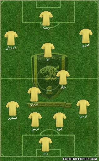 Al-Ittihad (KSA) Formation 2011