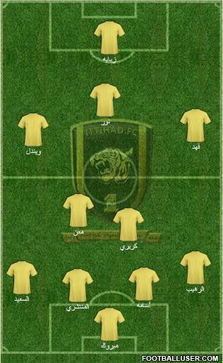 Al-Ittihad (KSA) Formation 2011