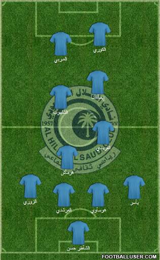 Al-Hilal (KSA) Formation 2011