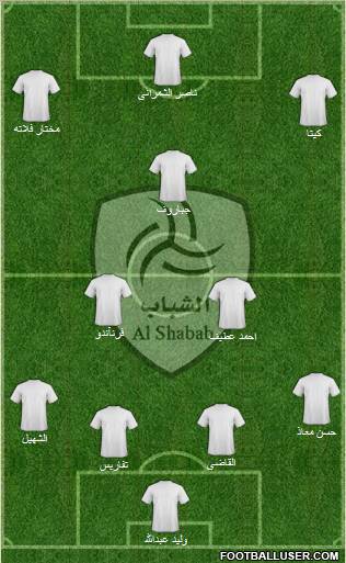 Al-Shabab (KSA) Formation 2011