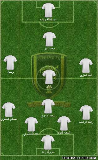 Al-Ittihad (KSA) Formation 2011