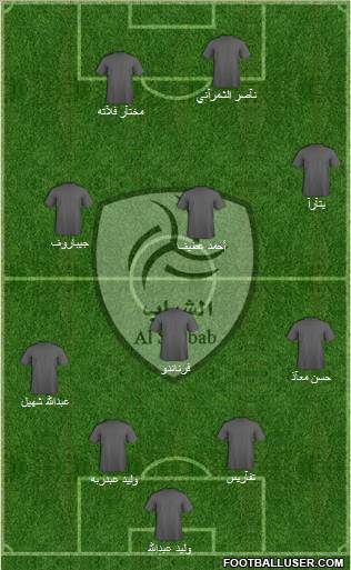 Al-Shabab (KSA) Formation 2011