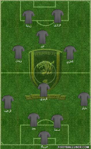 Al-Ittihad (KSA) Formation 2011