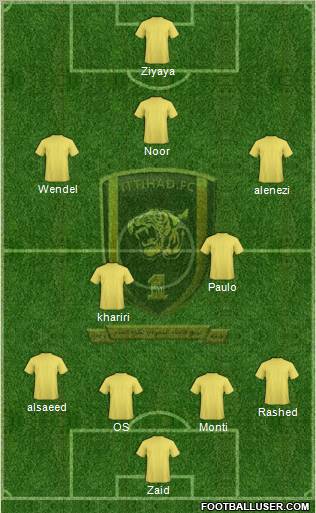 Al-Ittihad (KSA) Formation 2011