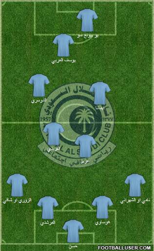 Al-Hilal (KSA) Formation 2011