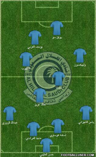 Al-Hilal (KSA) Formation 2011