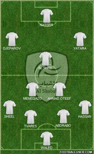 Al-Shabab (KSA) Formation 2011