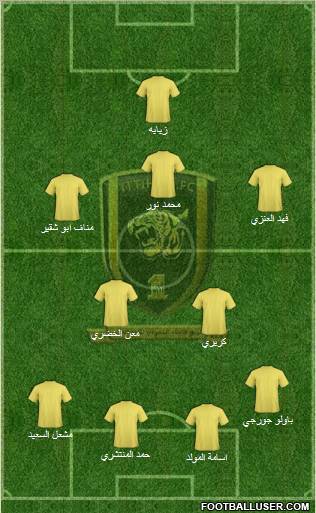 Al-Ittihad (KSA) Formation 2011