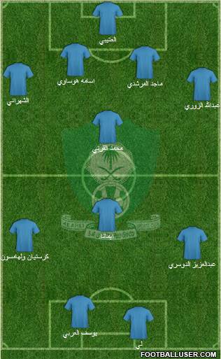 Al-Ahli (KSA) Formation 2011