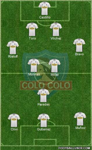 CSD Colo Colo Formation 2011