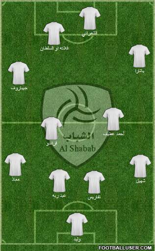 Al-Shabab (KSA) Formation 2011