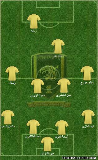 Al-Ittihad (KSA) Formation 2011