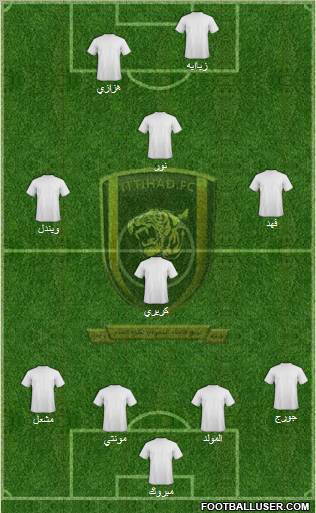 Al-Ittihad (KSA) Formation 2011