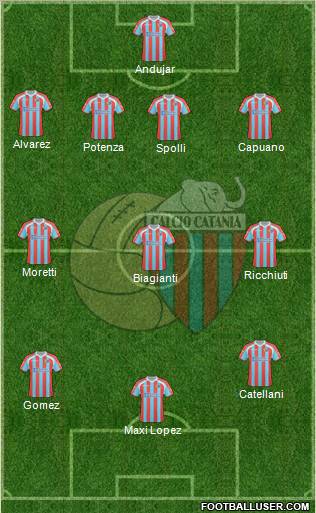 Catania Formation 2011