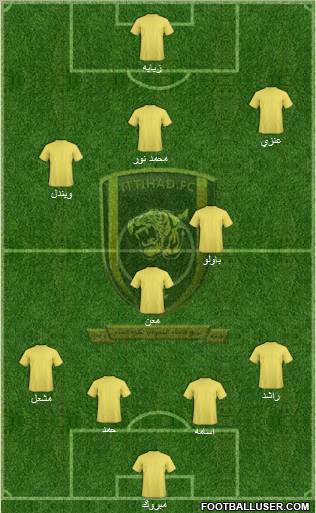 Al-Ittihad (KSA) Formation 2011