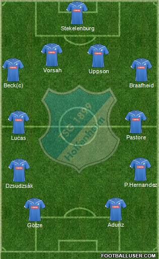 TSG 1899 Hoffenheim Formation 2011