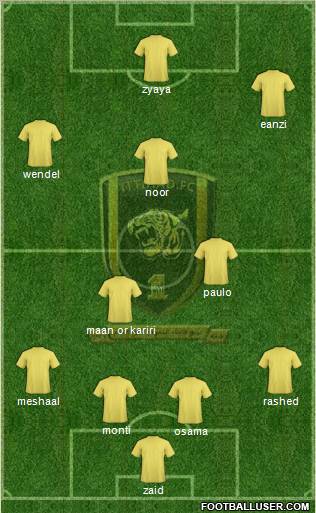 Al-Ittihad (KSA) Formation 2011