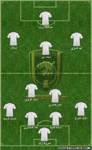 Al-Ittihad (KSA) Formation 2011