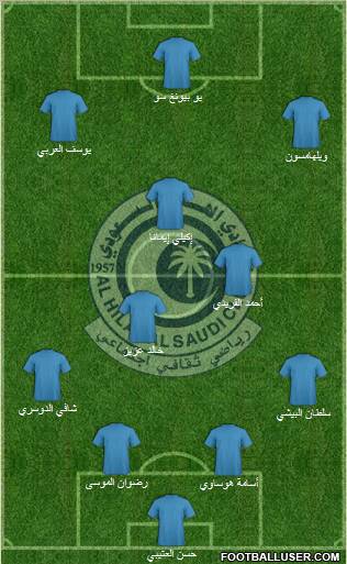 Al-Hilal (KSA) Formation 2011