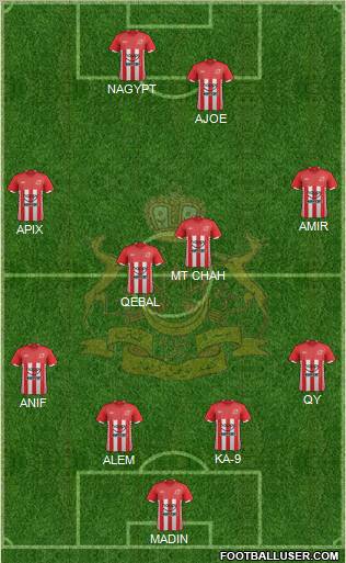 Kelantan Formation 2011