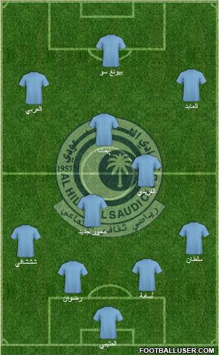 Al-Hilal (KSA) Formation 2011