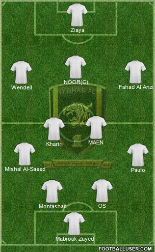 Al-Ittihad (KSA) Formation 2011