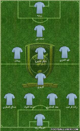 Al-Ittihad (KSA) Formation 2011