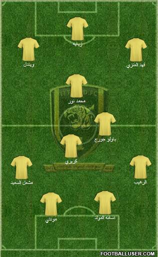 Al-Ittihad (KSA) Formation 2011