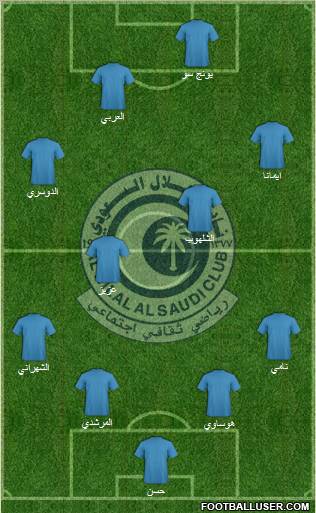 Al-Hilal (KSA) Formation 2011