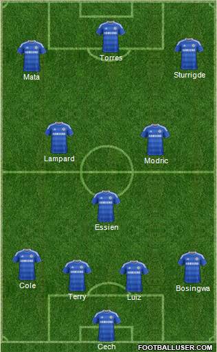 Chelsea Formation 2011