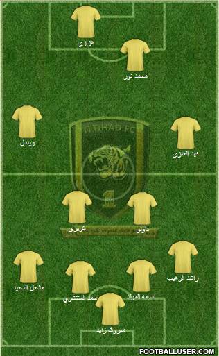 Al-Ittihad (KSA) Formation 2011