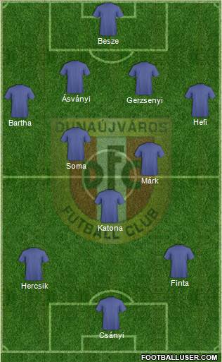 Dunaújváros FC Formation 2011