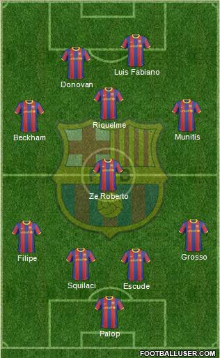 F.C. Barcelona Formation 2011