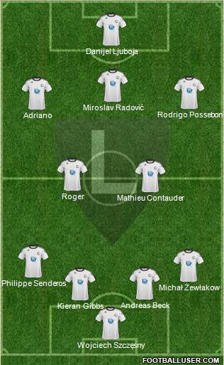 Legia Warszawa Formation 2011