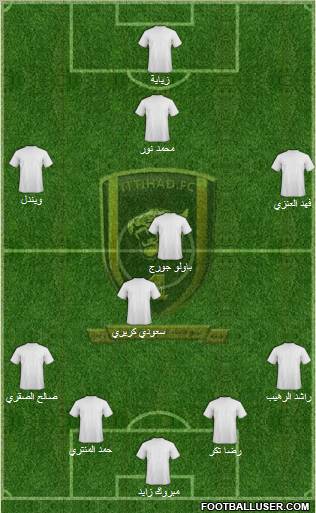 Al-Ittihad (KSA) Formation 2011