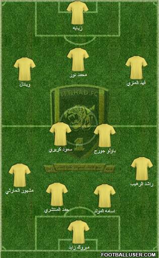 Al-Ittihad (KSA) Formation 2011