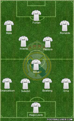 Real Madrid C.F. Formation 2011