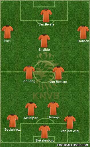 Holland Formation 2011