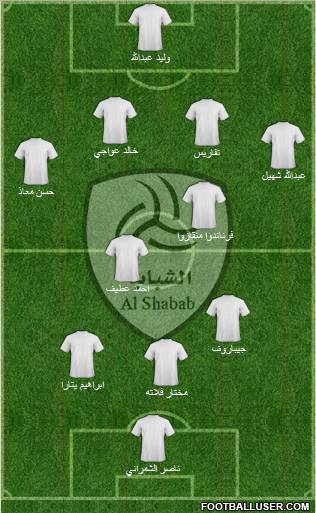 Al-Shabab (KSA) Formation 2011