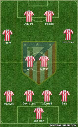 C. Atlético Madrid S.A.D. Formation 2011