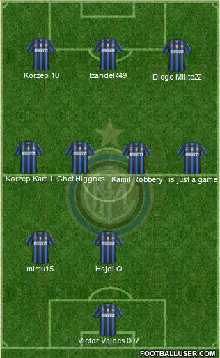 F.C. Internazionale Formation 2011