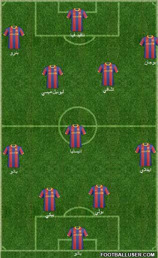 F.C. Barcelona B Formation 2011