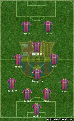 F.C. Barcelona Formation 2011