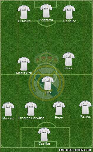 Real Madrid C.F. Formation 2011