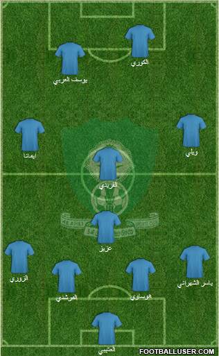 Al-Ahli (KSA) Formation 2011