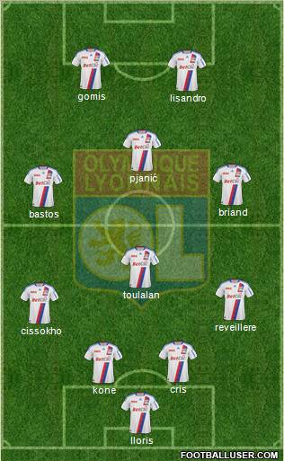 Olympique Lyonnais Formation 2011