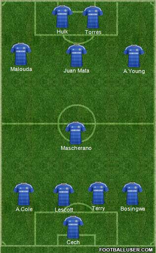 Chelsea Formation 2011